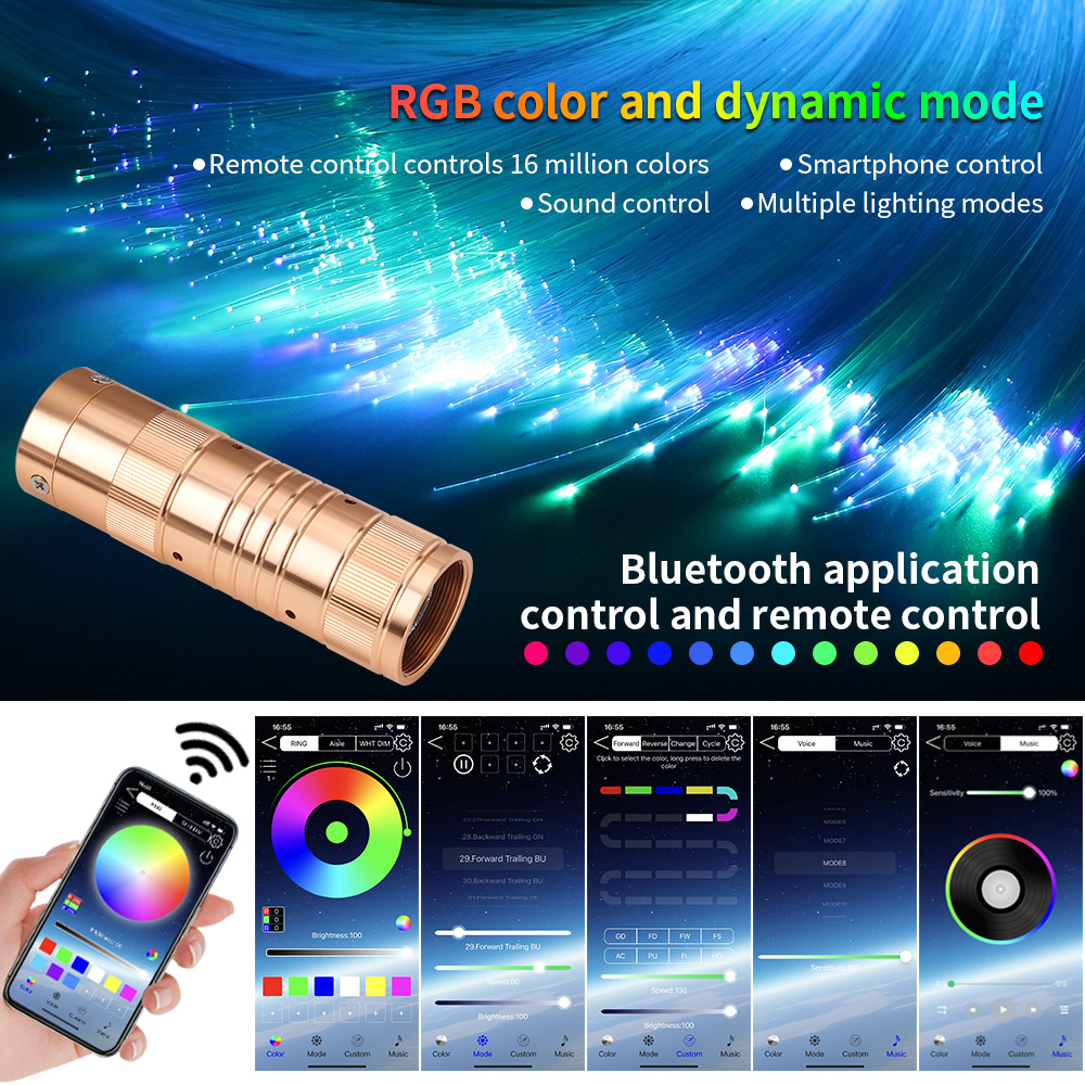 ไฟท้องฟ้าระยิบระยับ RGBW 16W ส - Home Decor Free App บทวิจารณ์และราคา